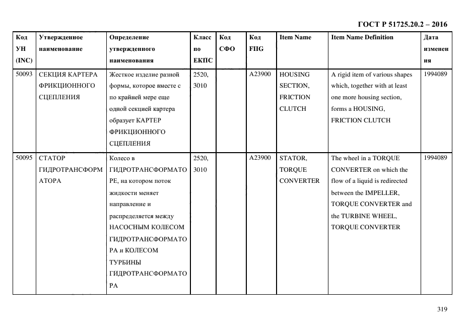 ГОСТ Р 51725.20.2-2016