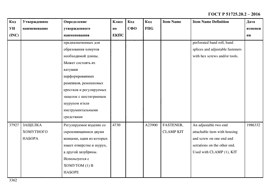 ГОСТ Р 51725.20.2-2016