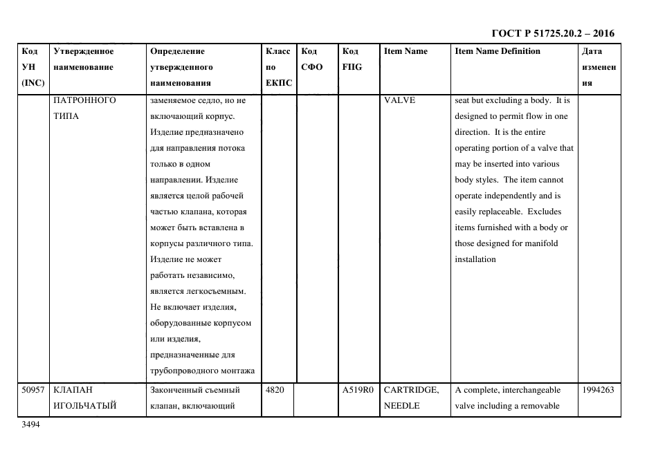 ГОСТ Р 51725.20.2-2016