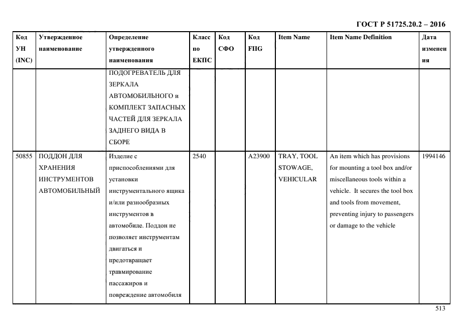 ГОСТ Р 51725.20.2-2016