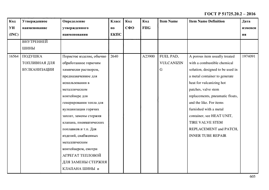 ГОСТ Р 51725.20.2-2016