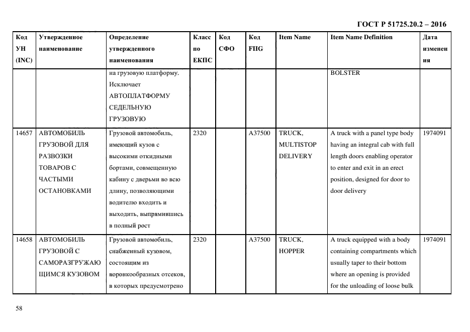 ГОСТ Р 51725.20.2-2016