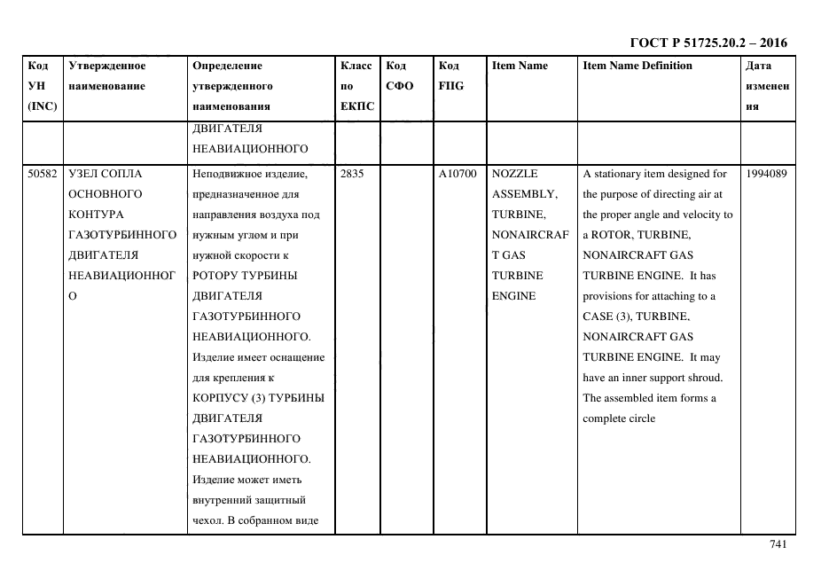 ГОСТ Р 51725.20.2-2016