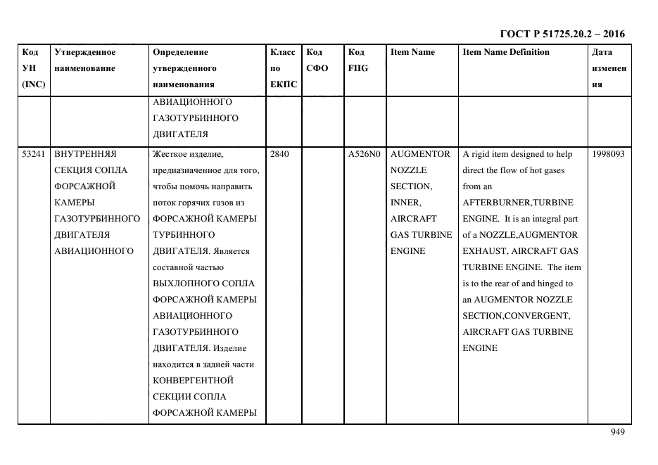 ГОСТ Р 51725.20.2-2016