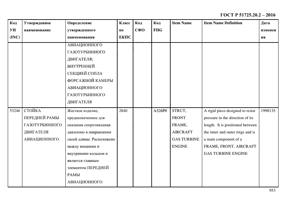 ГОСТ Р 51725.20.2-2016