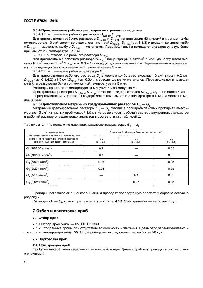 ГОСТ Р 57024-2016