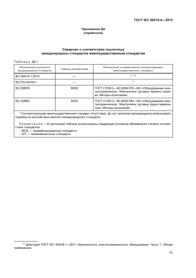 ГОСТ IEC 60519-4-2015