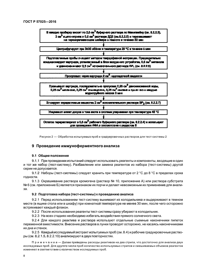 ГОСТ Р 57025-2016