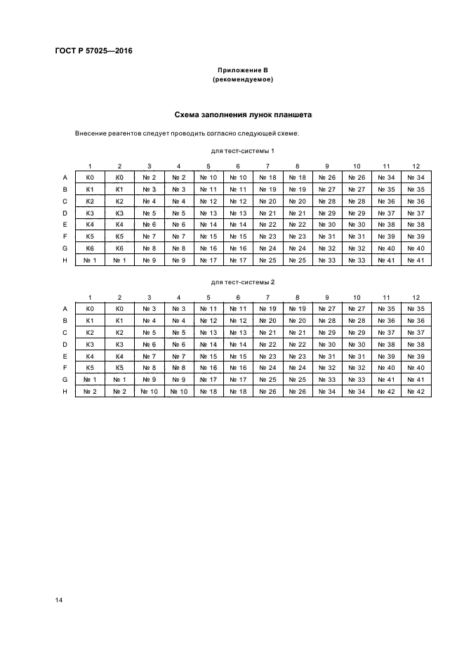 ГОСТ Р 57025-2016