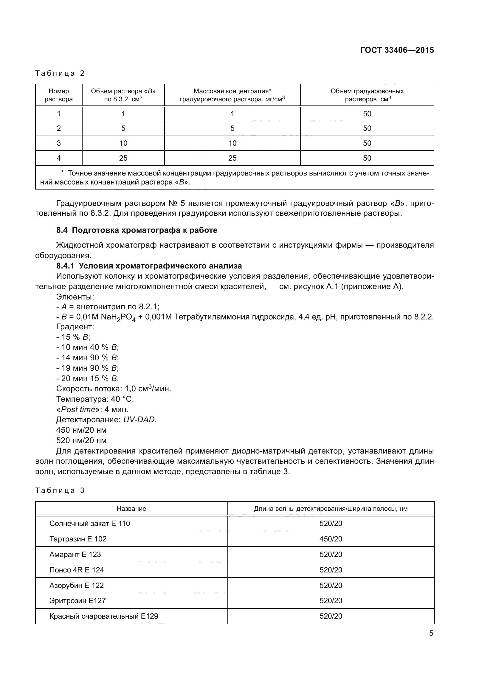 ГОСТ 33406-2015