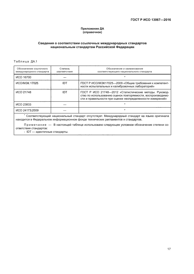 ГОСТ Р ИСО 13067-2016