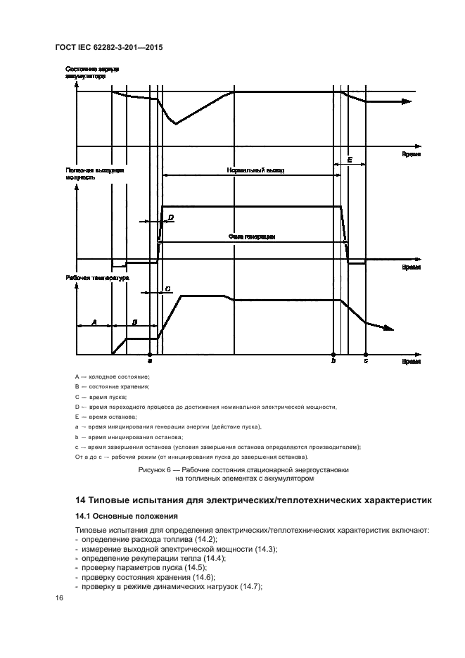 ГОСТ IEC 62282-3-201-2015