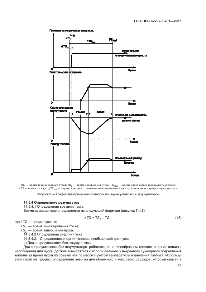 ГОСТ IEC 62282-3-201-2015