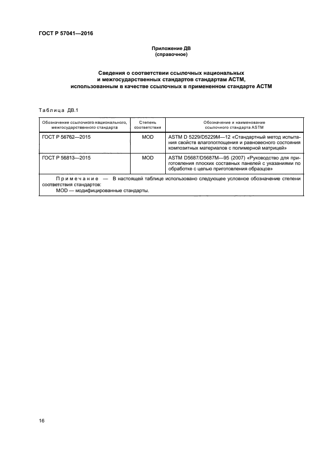 ГОСТ Р 57041-2016