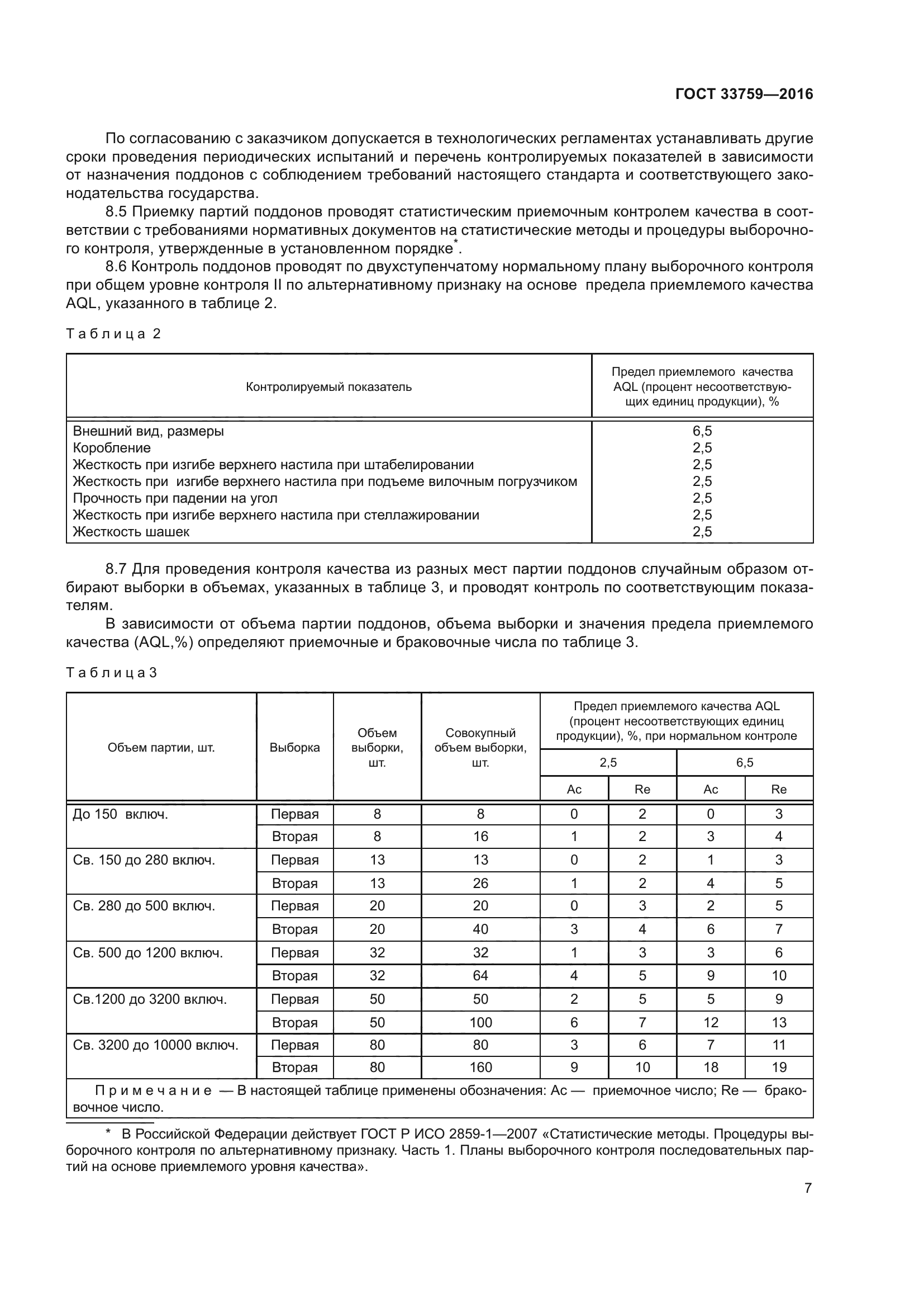 ГОСТ 33759-2016