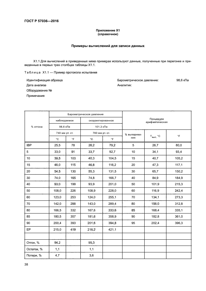 ГОСТ Р 57036-2016