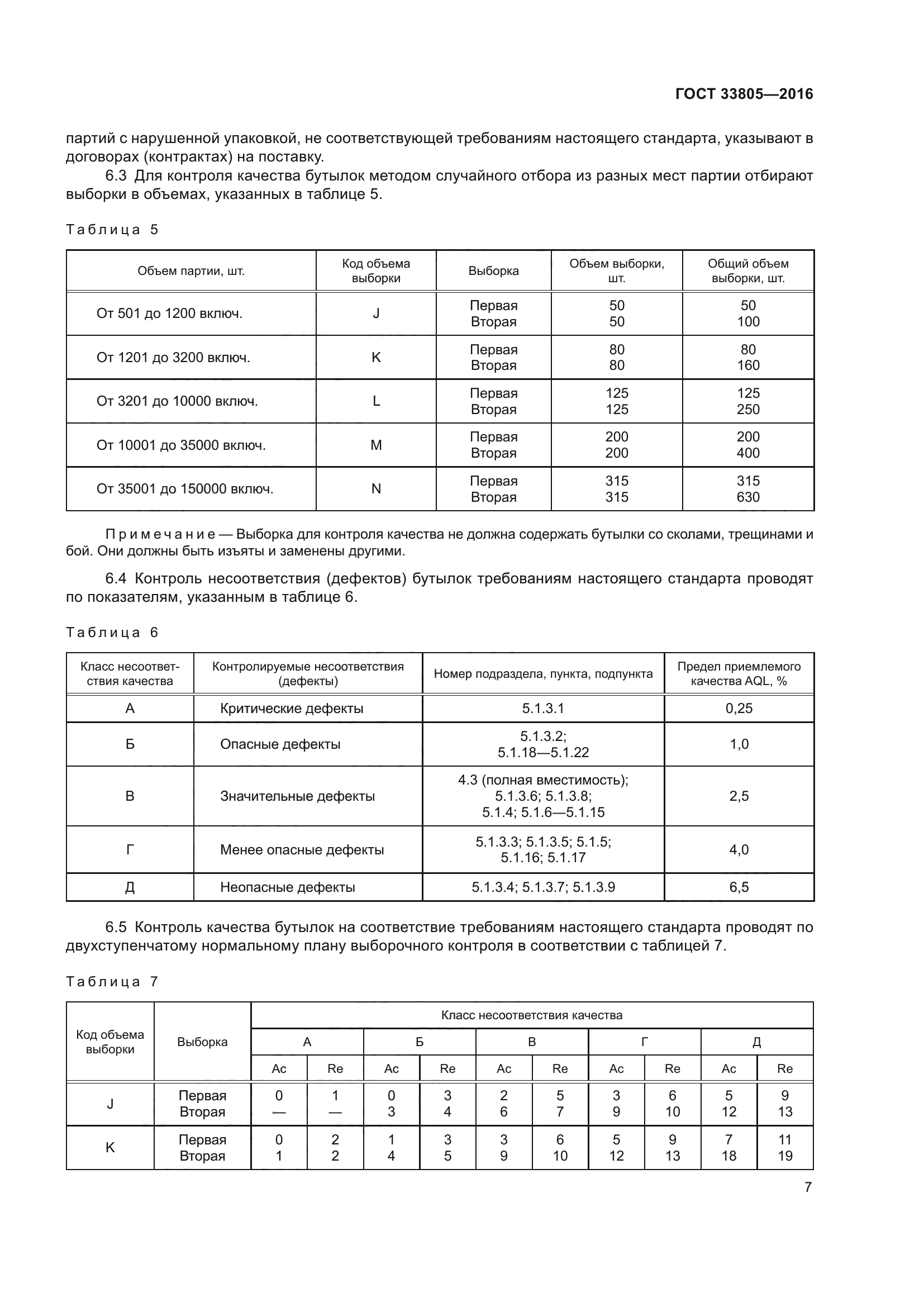 ГОСТ 33805-2016