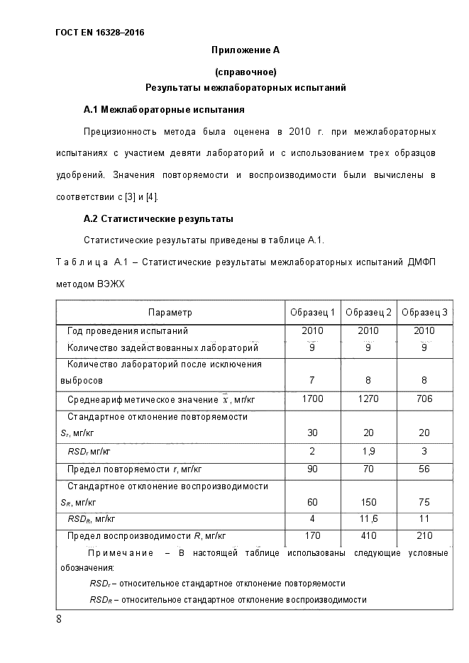 ГОСТ EN 16328-2016