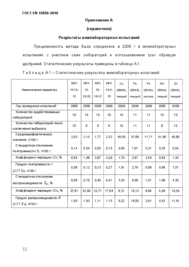 ГОСТ EN 15950-2016