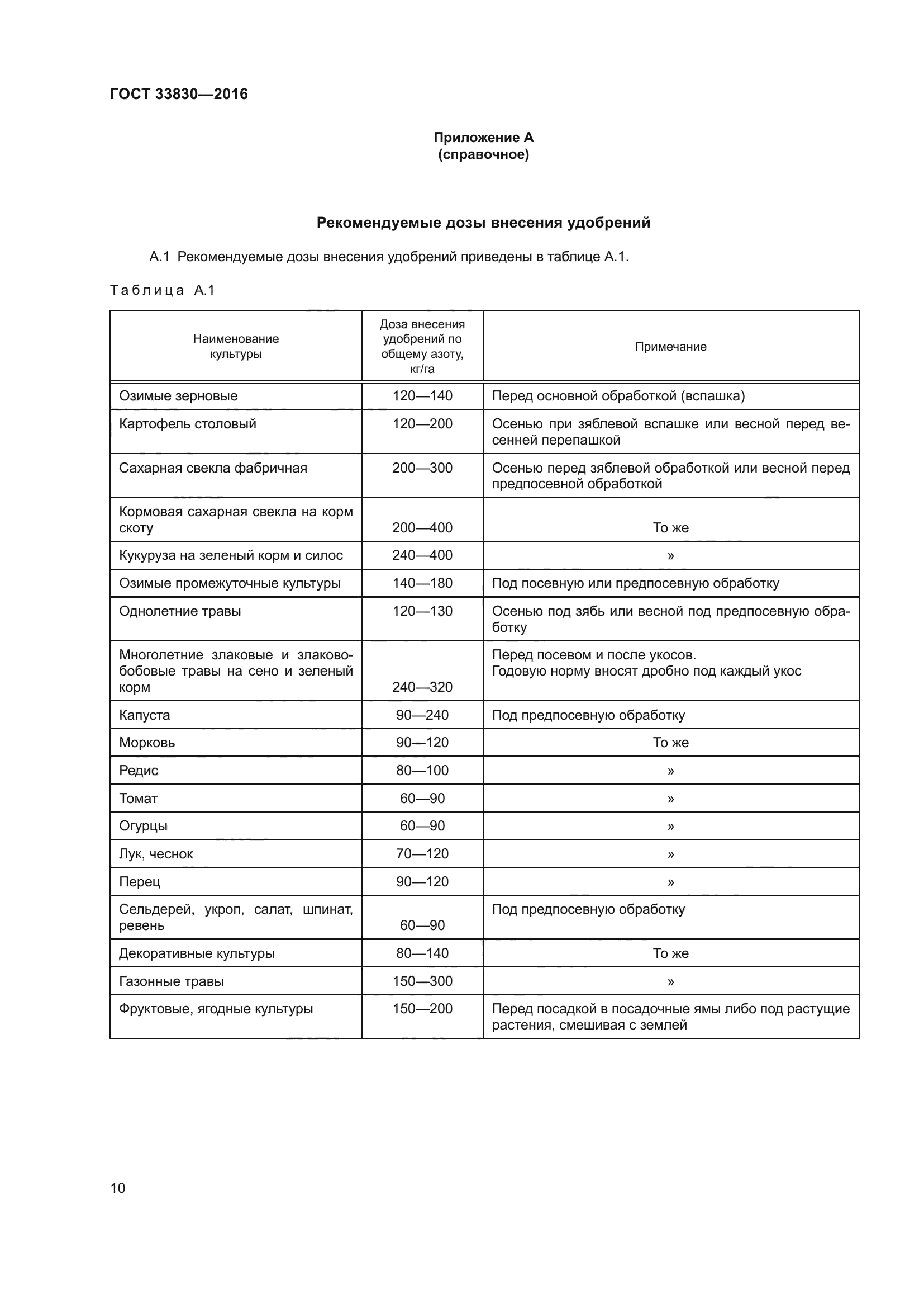 ГОСТ 33830-2016