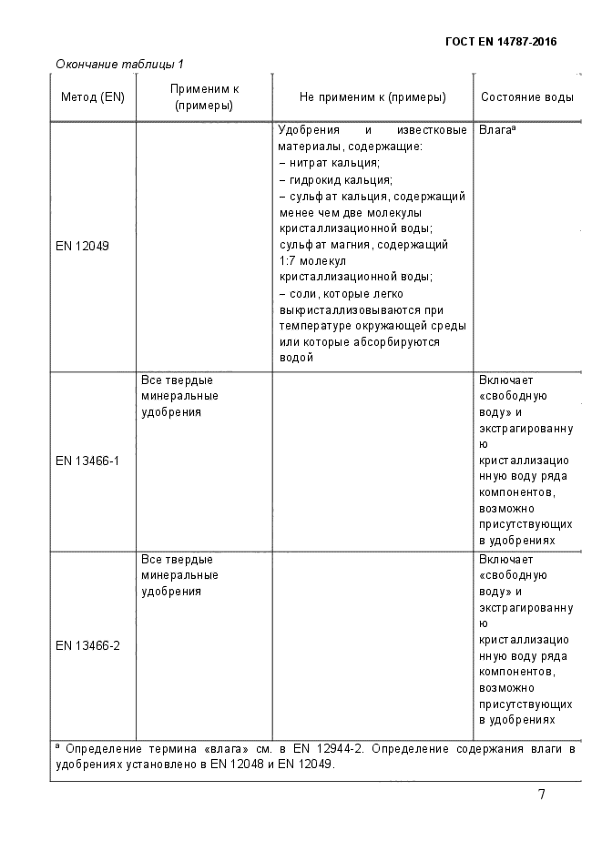 ГОСТ EN 14787-2016