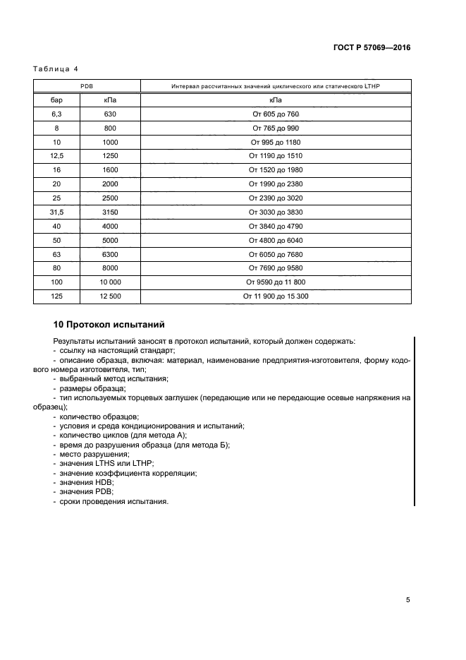 ГОСТ Р 57069-2016