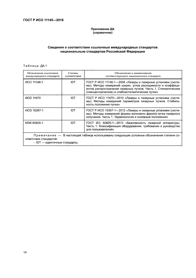 ГОСТ Р ИСО 11145-2016