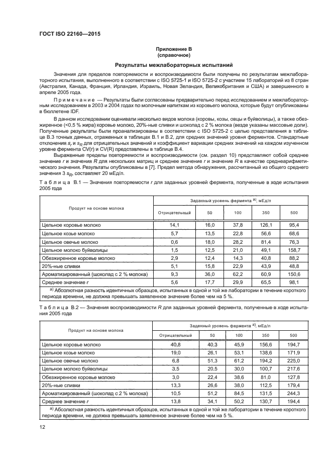 ГОСТ ISO 22160-2015