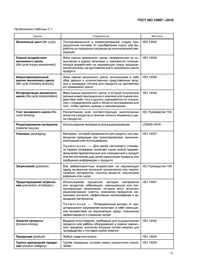 ГОСТ ISO 10987-2016