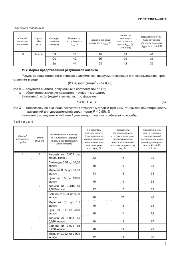 ГОСТ 33824-2016