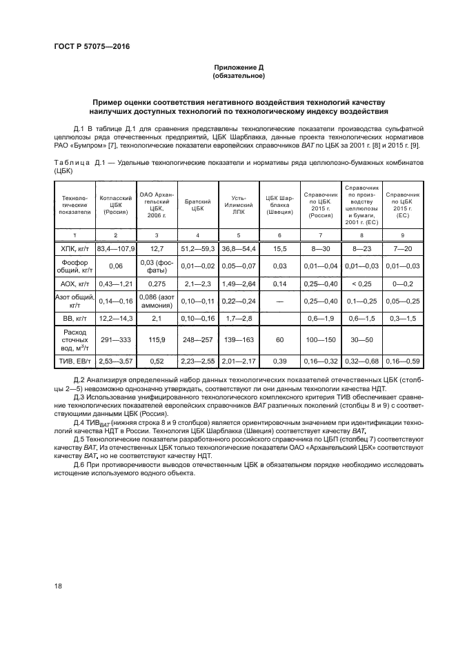 ГОСТ Р 57075-2016