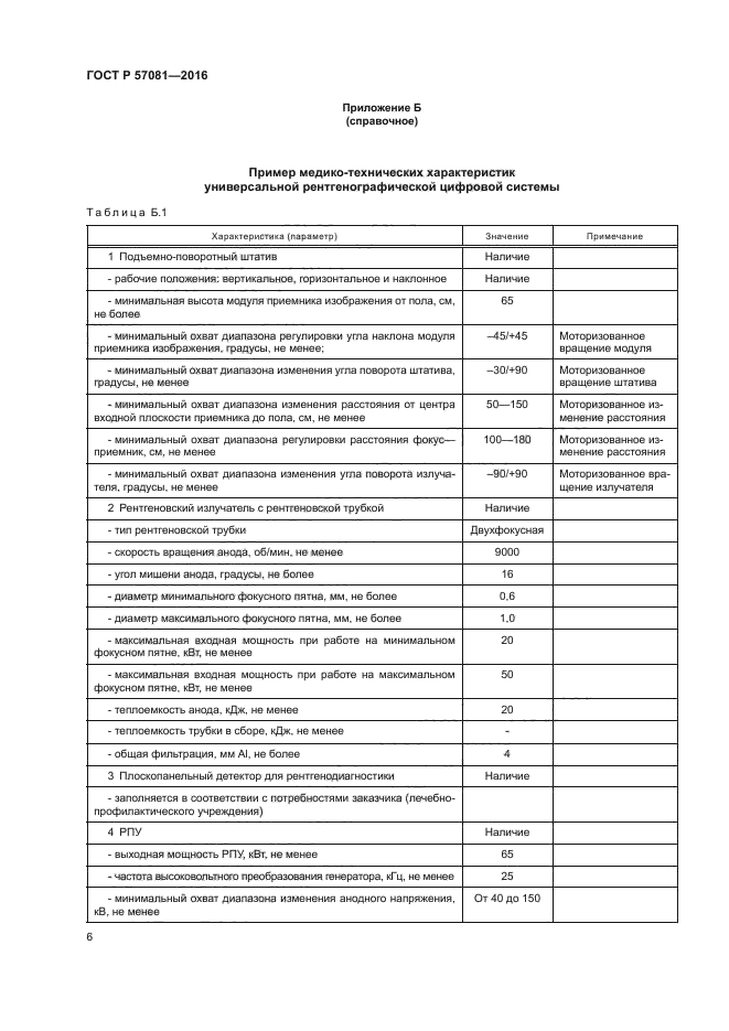 ГОСТ Р 57081-2016