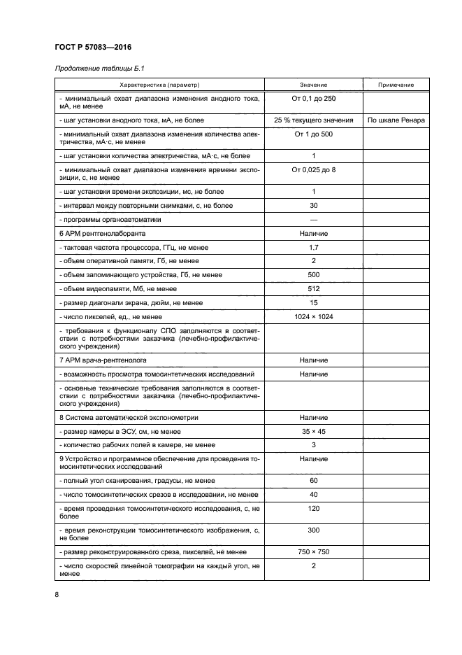 ГОСТ Р 57083-2016