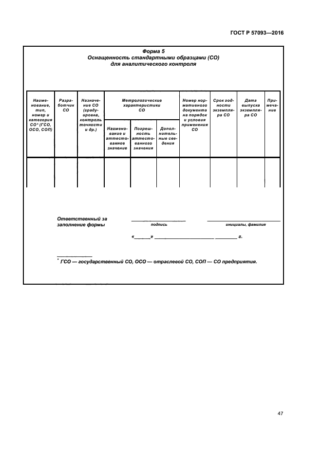 ГОСТ Р 57093-2016