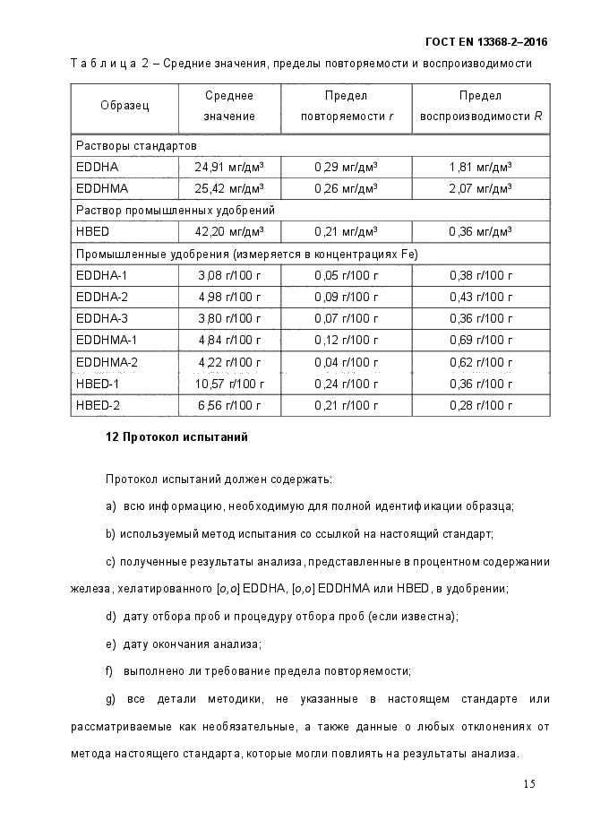 ГОСТ EN 13368-2-2016