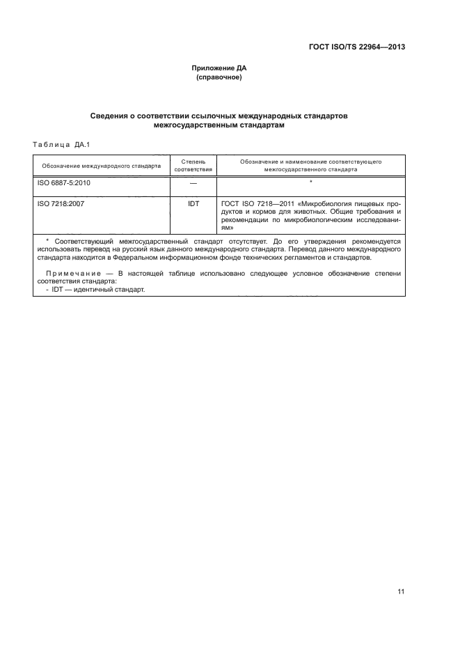 ГОСТ ISO/TS 22964-2013