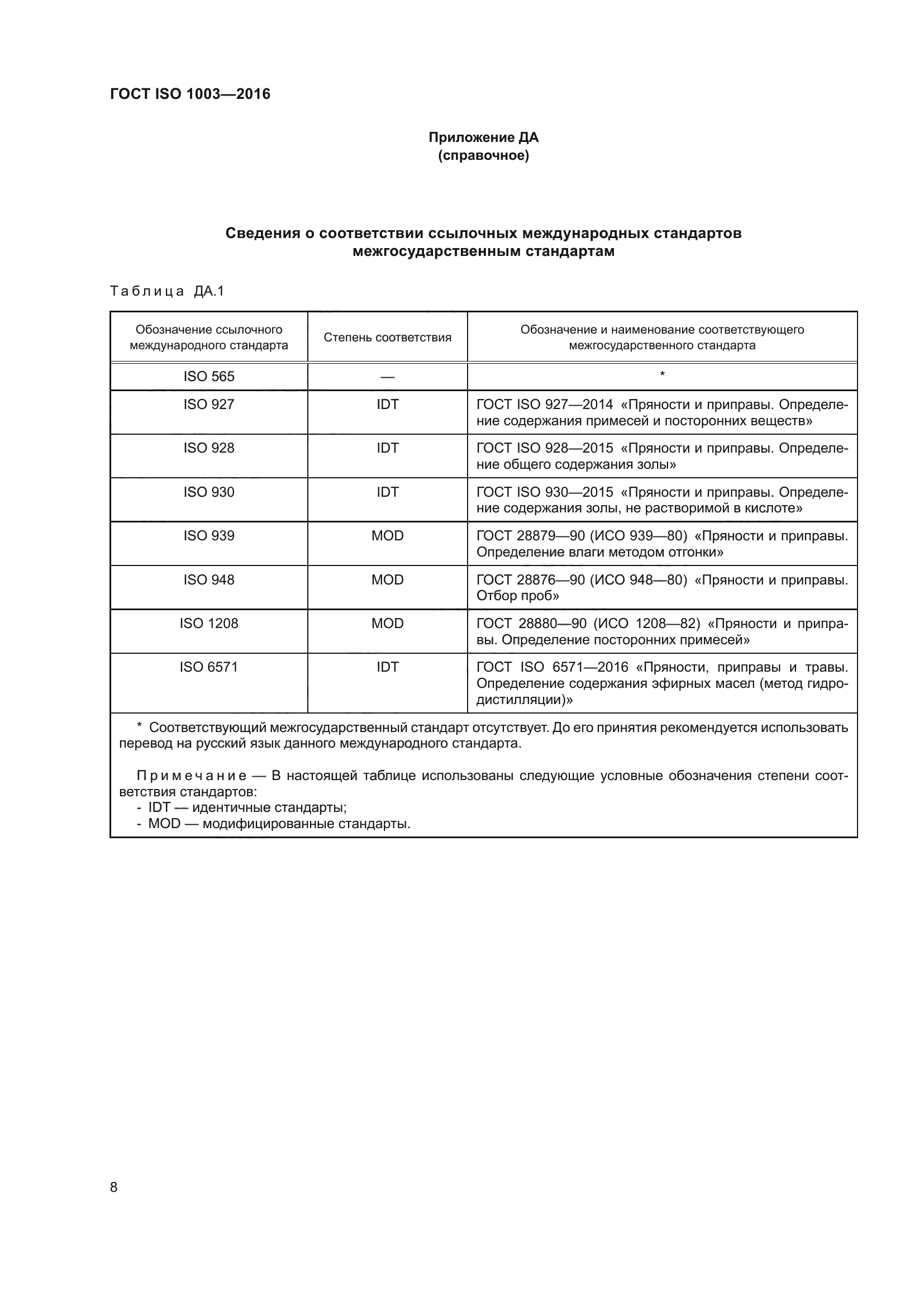 ГОСТ ISO 1003-2016