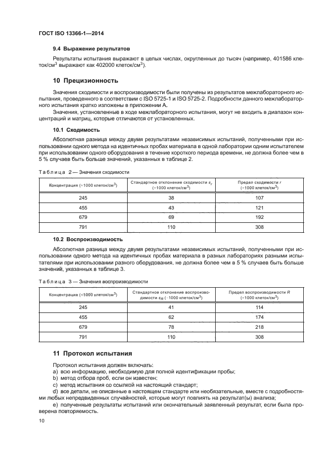 ГОСТ ISO 13366-1-2014