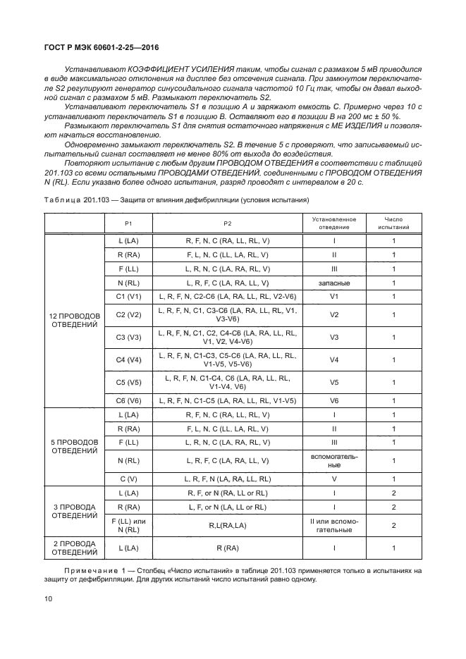 ГОСТ Р МЭК 60601-2-25-2016