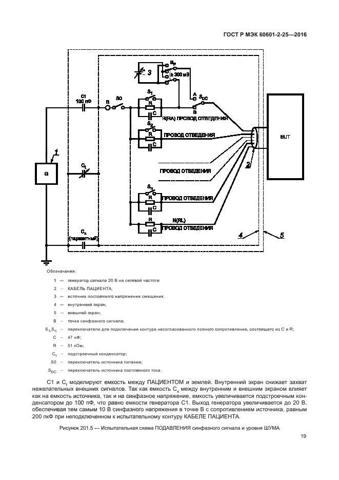 ГОСТ Р МЭК 60601-2-25-2016