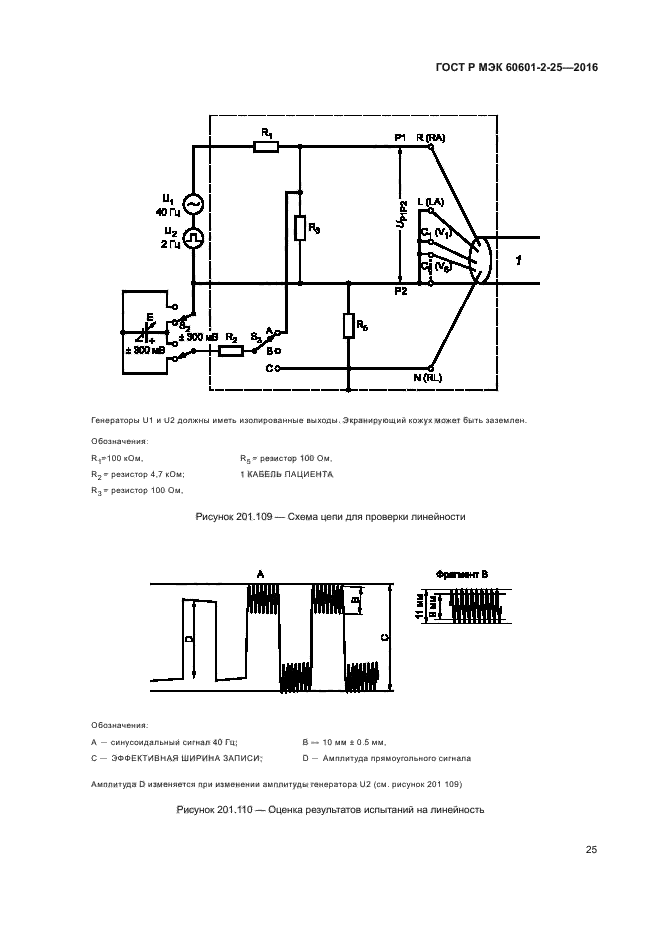 ГОСТ Р МЭК 60601-2-25-2016