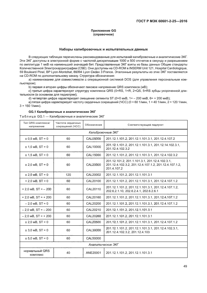 ГОСТ Р МЭК 60601-2-25-2016