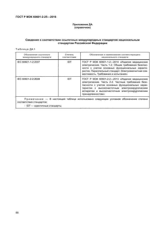 ГОСТ Р МЭК 60601-2-25-2016