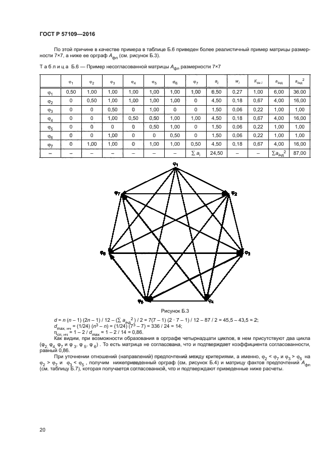 ГОСТ Р 57109-2016