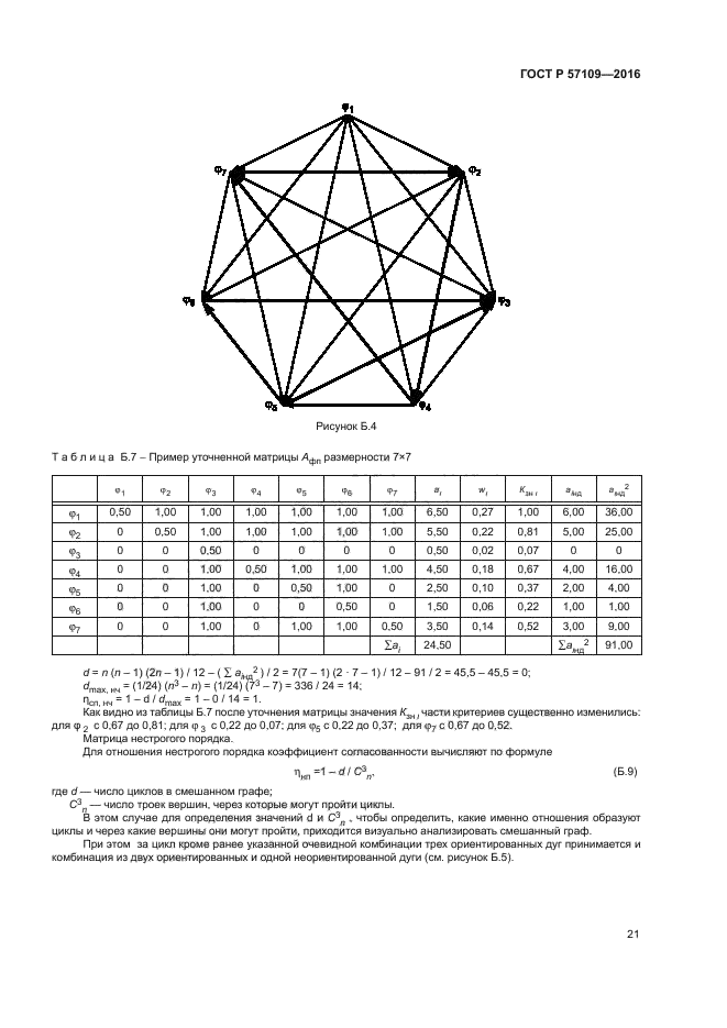 ГОСТ Р 57109-2016