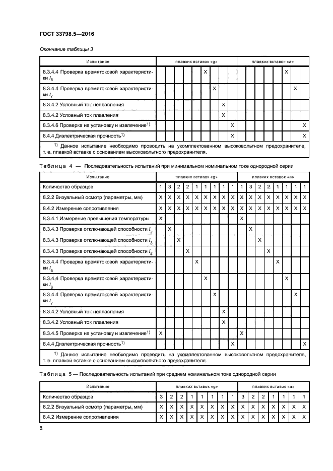 ГОСТ 33798.5-2016