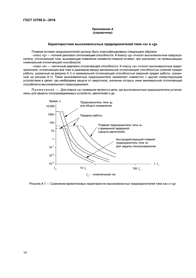 ГОСТ 33798.5-2016