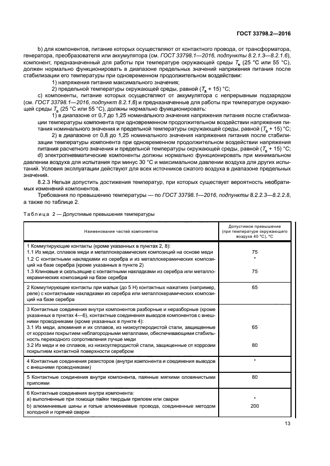 ГОСТ 33798.2-2016