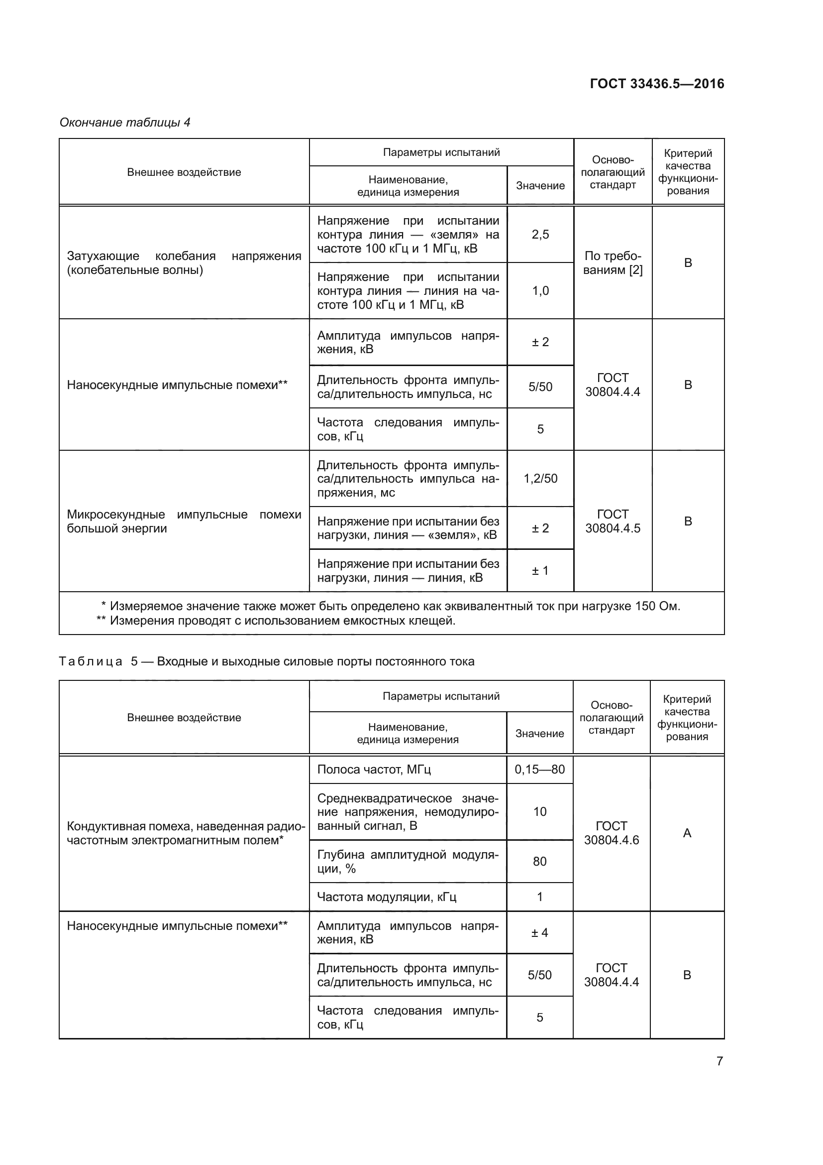 ГОСТ 33436.5-2016