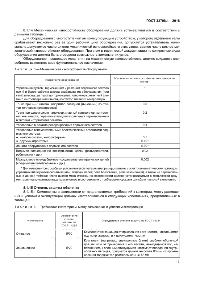 ГОСТ 33798.1-2016